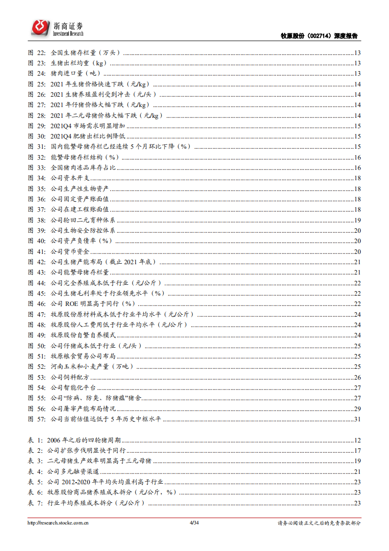 牧原股份-深度报告：逆势扩张彰显龙头风范，成本优势助力穿越周期-20220205.pdf 第4页