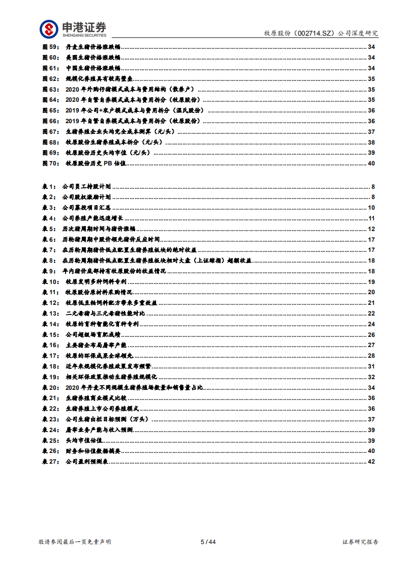 牧原股份-深度研究：乘风成长踏浪周期，养殖龙头配置当时-220413.pdf 第5页