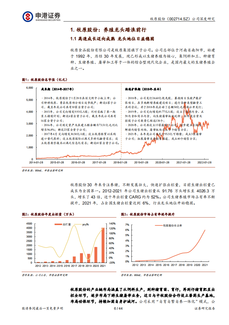 牧原股份-深度研究：乘风成长踏浪周期，养殖龙头配置当时-220413.pdf 第6页