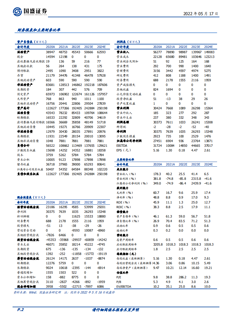 牧原股份-自繁自养生猪养殖龙头，成本控制卓越穿越周期-220517.pdf 第2页