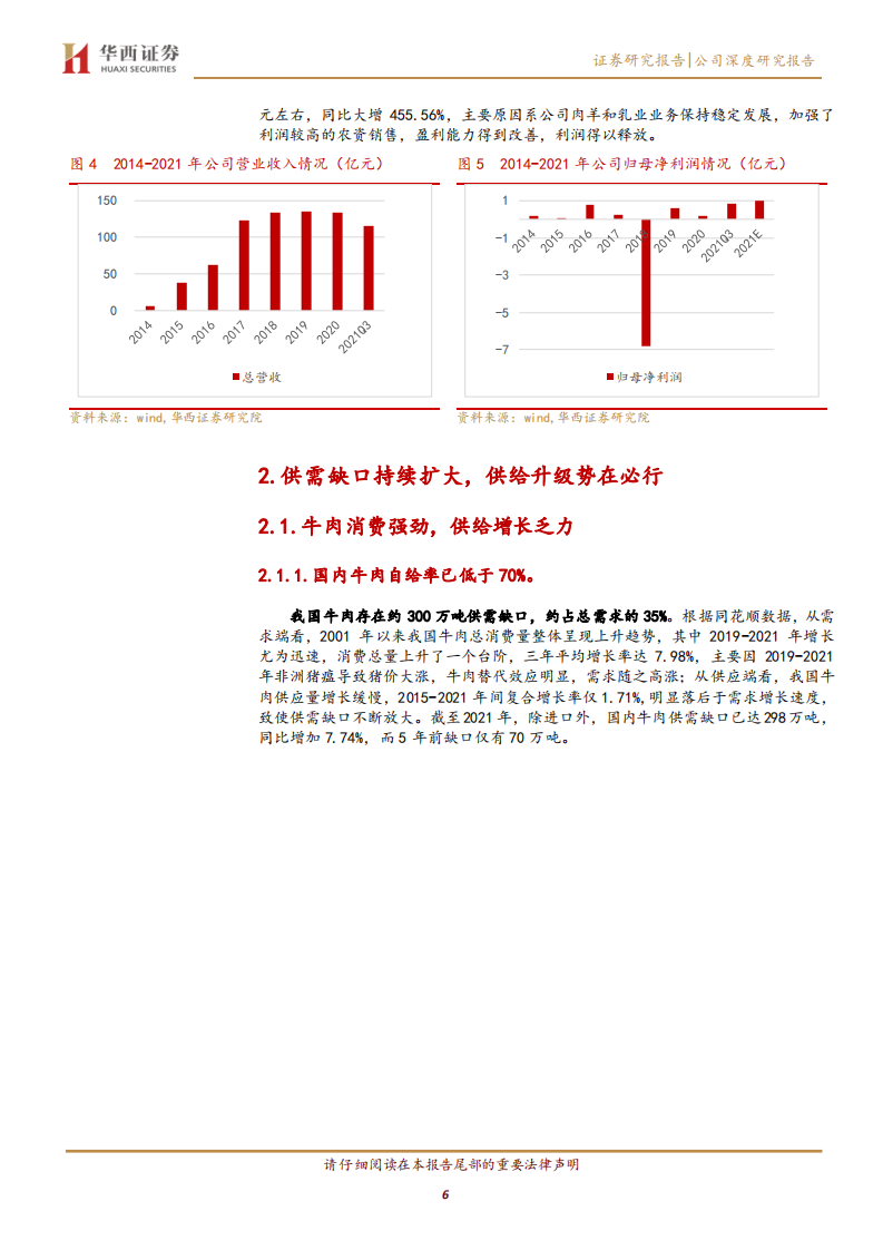 鹏都农牧-深耕产业链一体化，肉牛巨轮乘风起航-220219.pdf 第6页