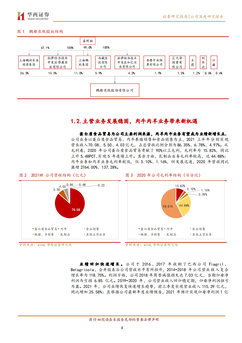 鹏都农牧-深耕产业链一体化，肉牛巨轮乘风起航-220219.pdf 第5页