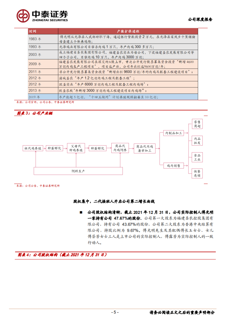 圣农发展-进击中的白羽肉鸡龙头-220607.pdf 第5页
