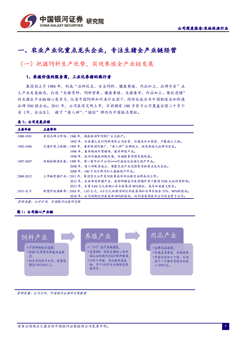 唐人神-&ldquo;读懂猪周期&rdquo;系列深度报告十：生猪养殖新秀，稳步迈向24年500万头-20220326.pdf 第4页