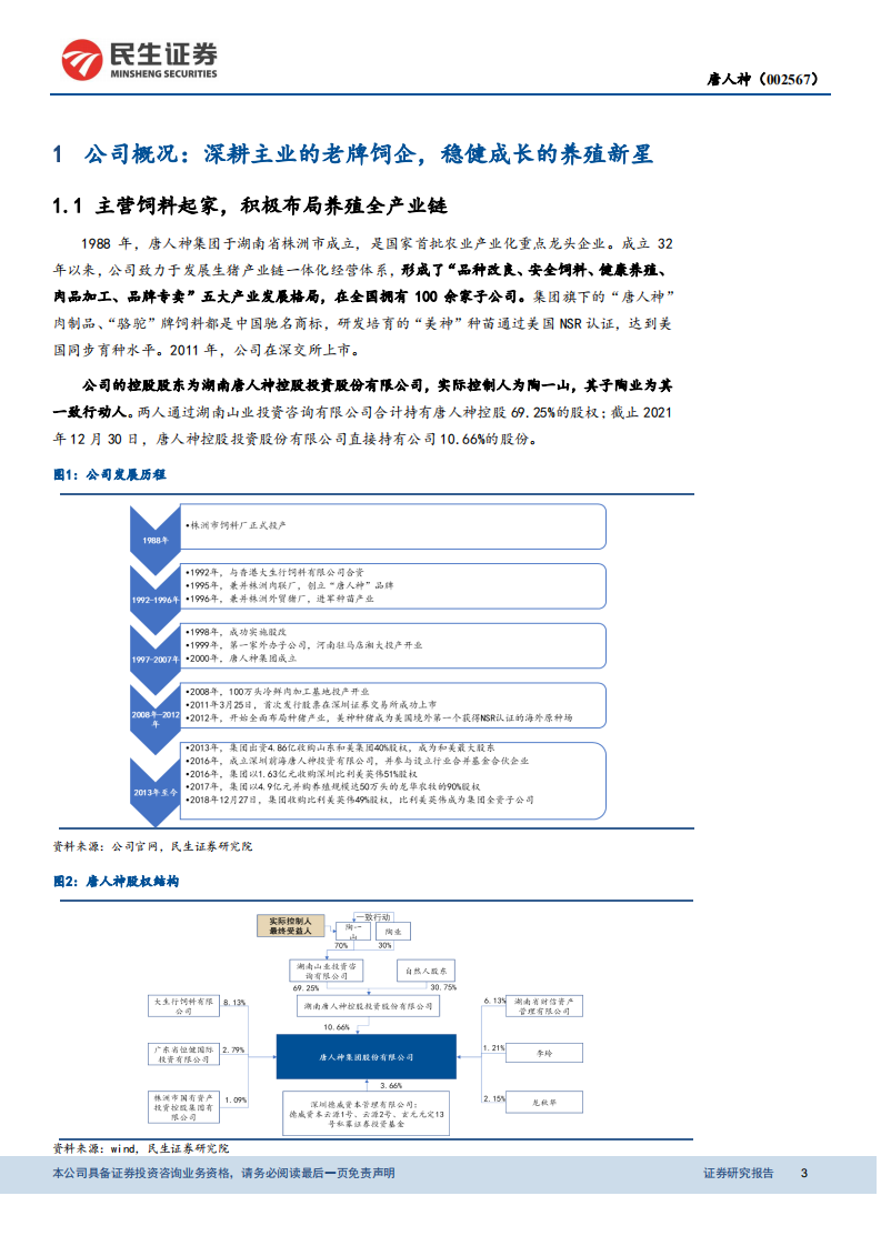 唐人神-首次覆盖报告：深耕主业的老牌饲企，稳健成长的养殖新星-211231.pdf 第3页