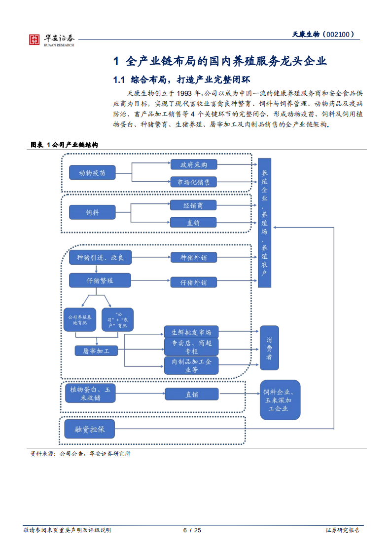 天康生物-积极调整养殖业务，生猪出栏稳步增长-220310.pdf 第6页