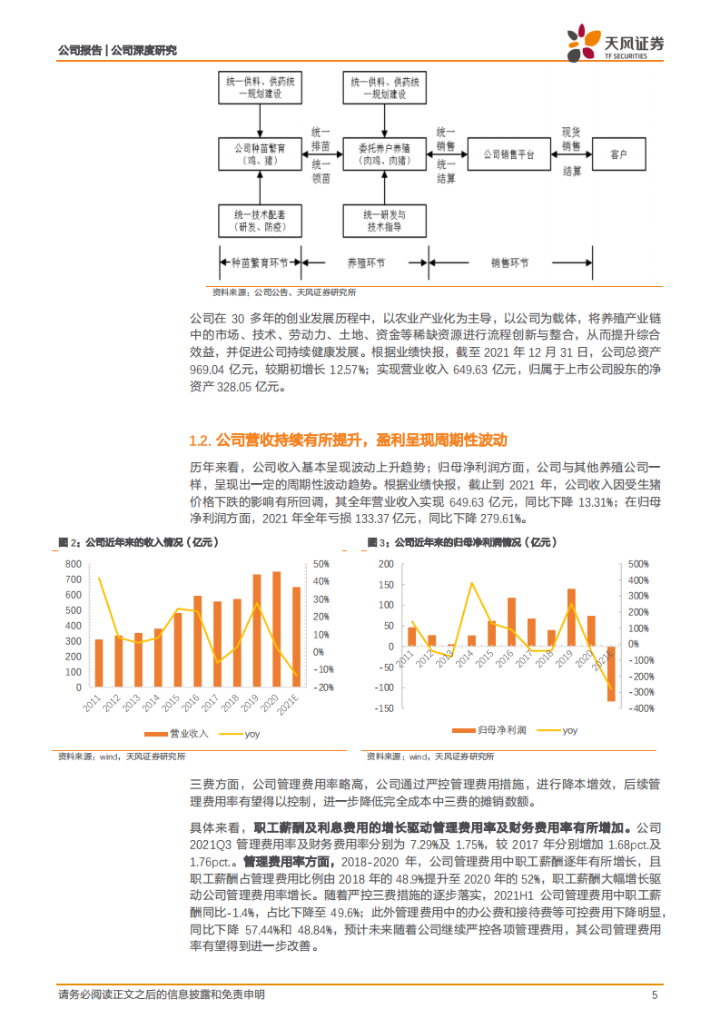 温氏股份-四维度再论温氏股份的投资价值！-220410.pdf 第5页
