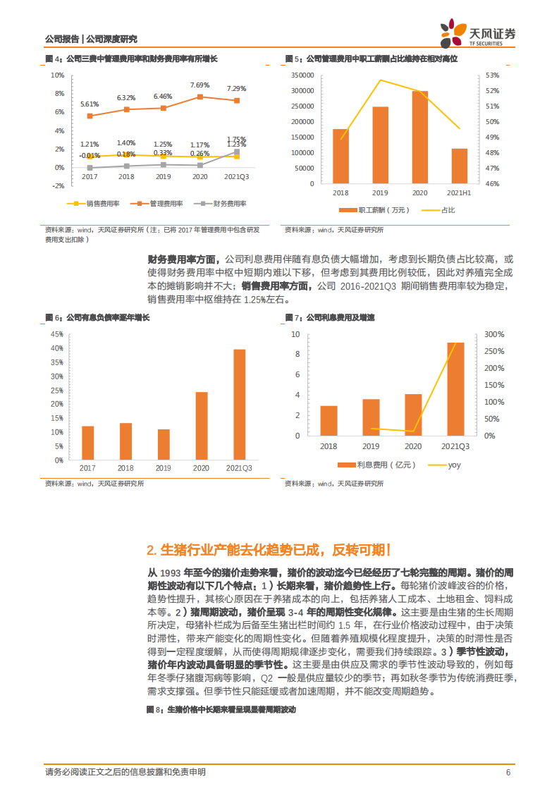 温氏股份-四维度再论温氏股份的投资价值！-220410.pdf 第6页