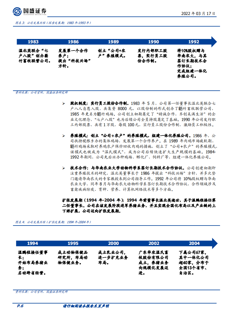 温氏股份-养殖双龙头产能快速恢复，拐点已现反转可期-220317.pdf 第6页