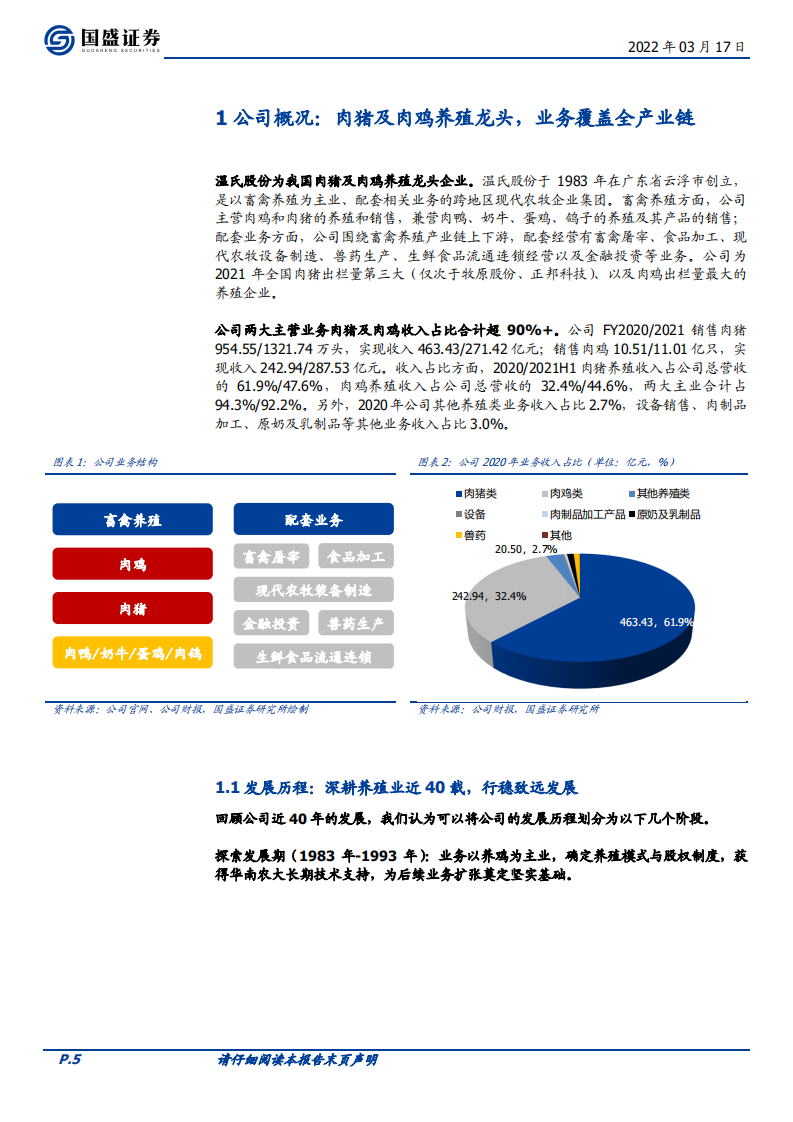 温氏股份-养殖双龙头产能快速恢复，拐点已现反转可期-220317.pdf 第5页