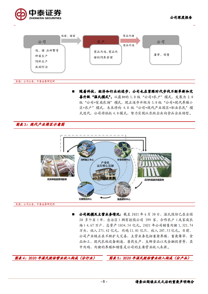 温氏股份-重整旗鼓再起航-220403.pdf 第6页