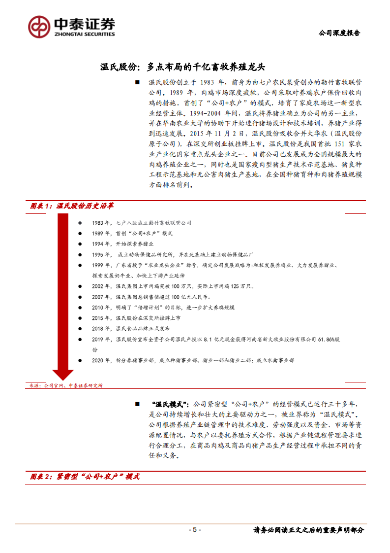 温氏股份-重整旗鼓再起航-220403.pdf 第5页