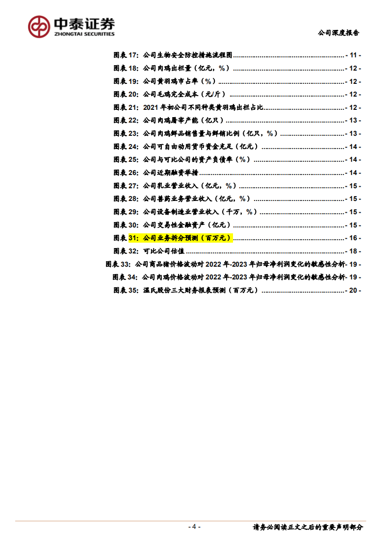 温氏股份-重整旗鼓再起航-220403.pdf 第4页