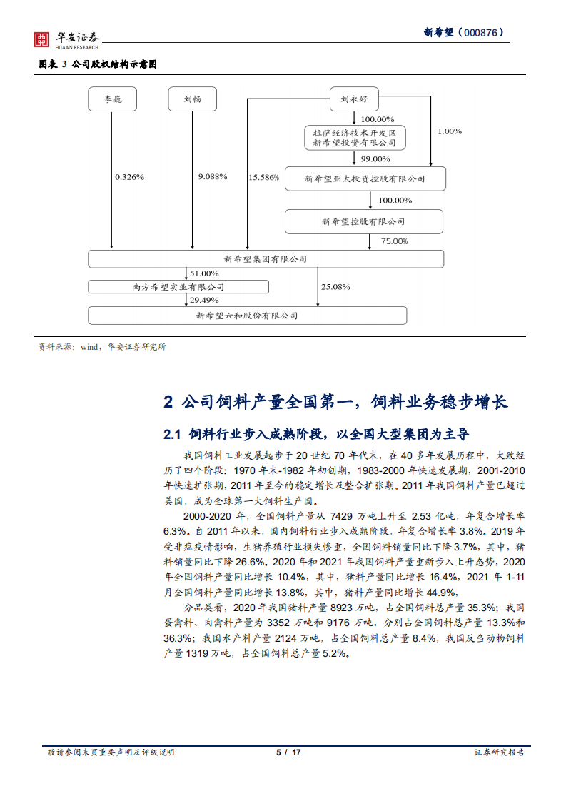 新希望-生猪业务苦练内功，静待猪价上行周期-220221.pdf 第5页
