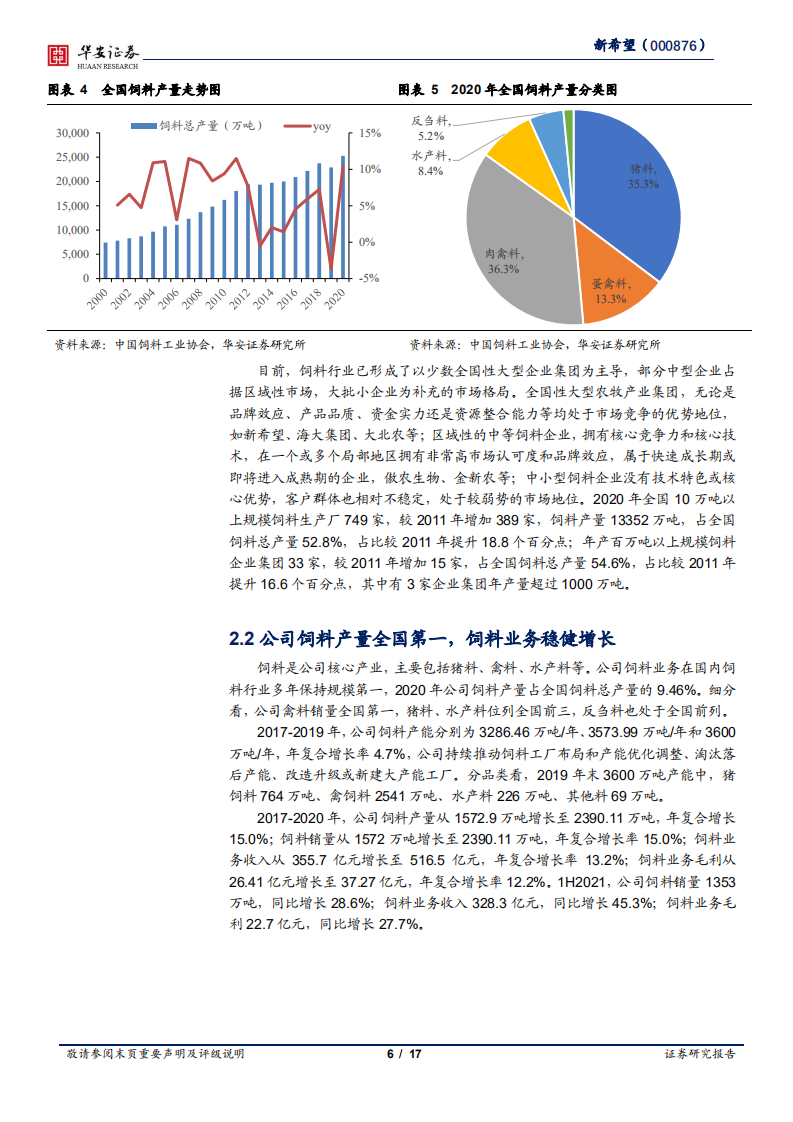 新希望-生猪业务苦练内功，静待猪价上行周期-220221.pdf 第6页