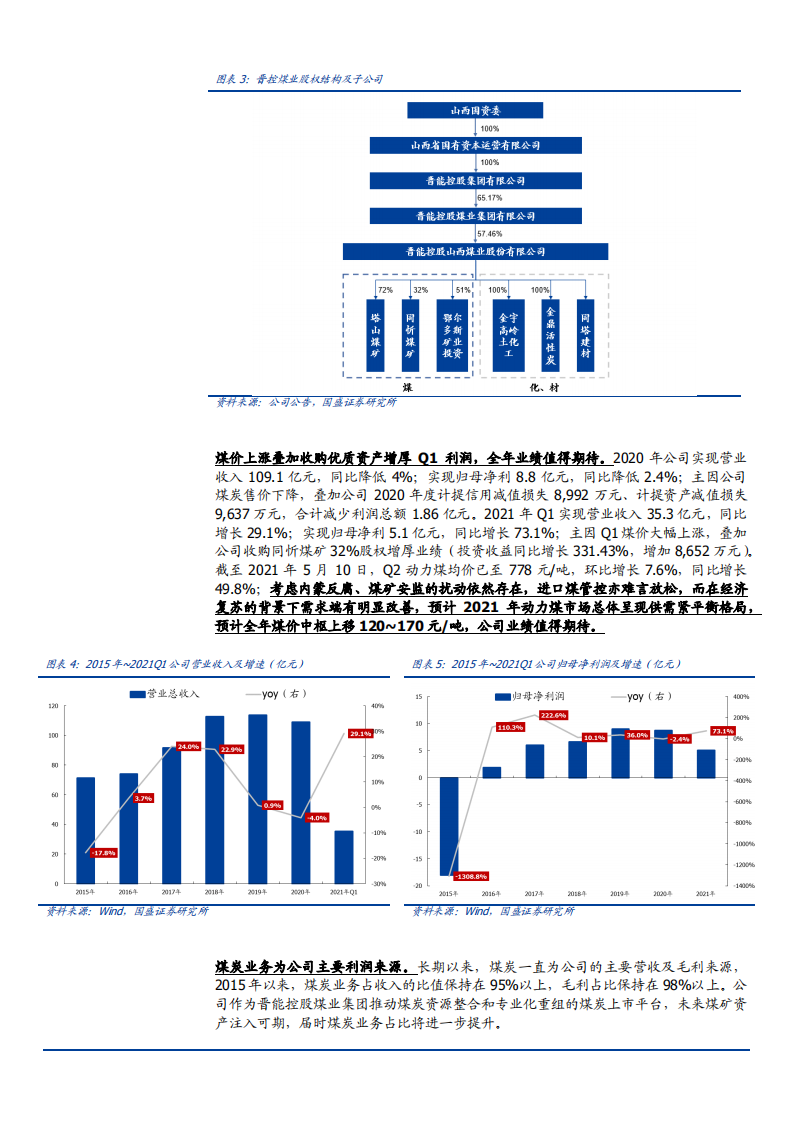 2021年山西动力煤龙头晋控煤业公司盈利能力分析报告.pdf 第4页