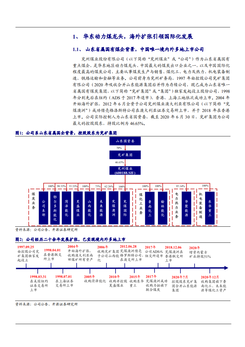 2021年兖州煤业公司业务布局及盈利能力分析报告.pdf 第3页