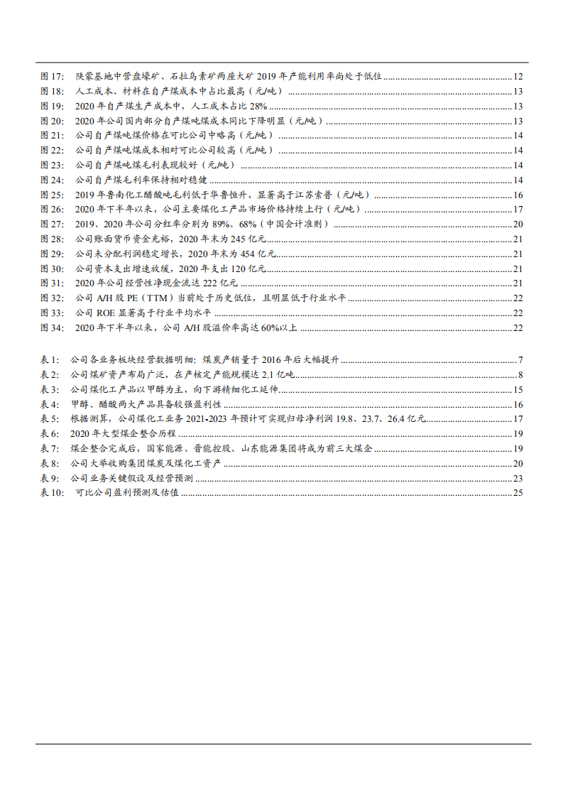 2021年兖州煤业公司业务布局及盈利能力分析报告.pdf 第2页