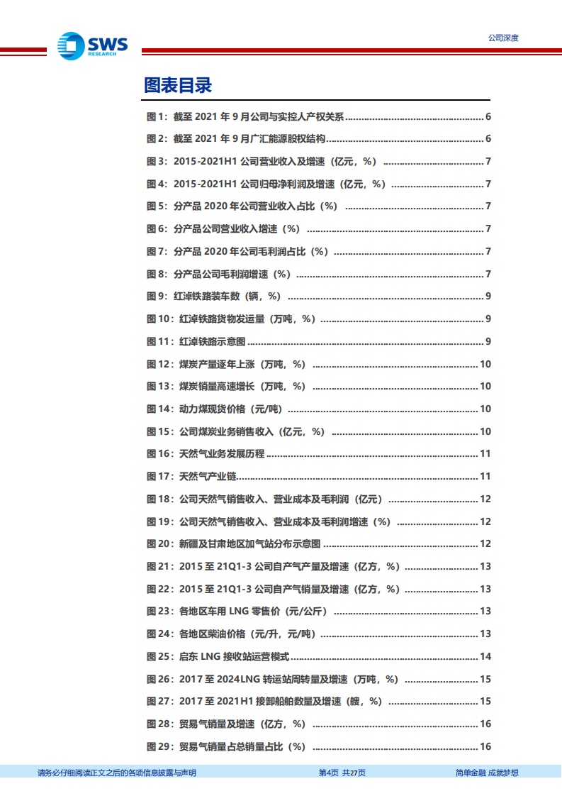 广汇能源-历史投资厚积&ldquo;爆&rdquo;发迎来业绩高速增长期，天道酬勤铸就高增长低估值标的-20220329.pdf 第4页