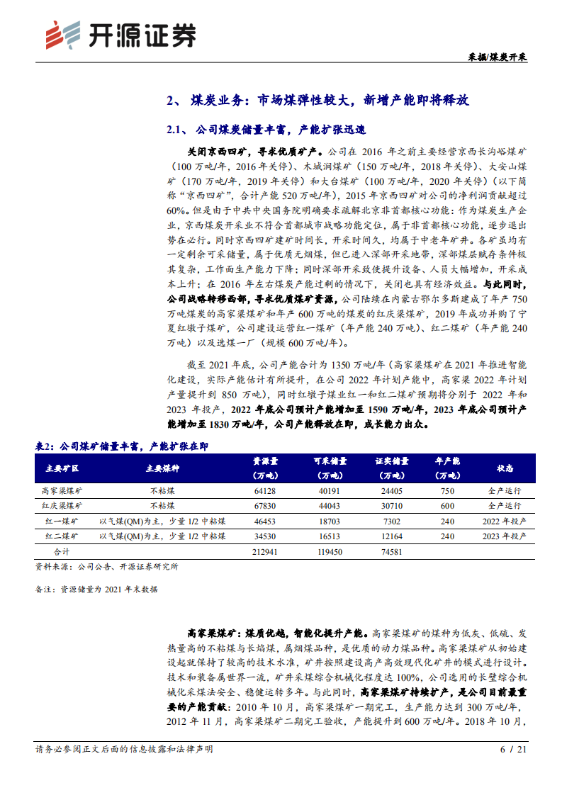 昊华能源-公司首次覆盖报告：市场煤优质标的，静待业绩释放-220622.pdf 第6页