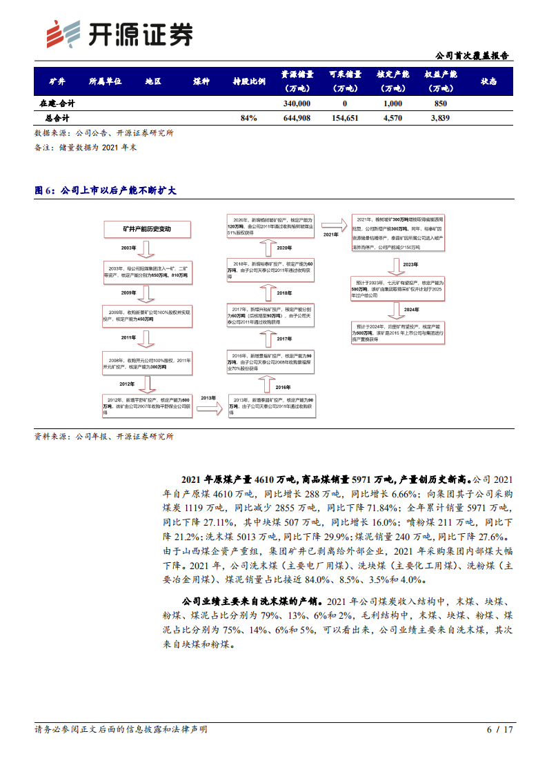 华阳股份-公司首次覆盖报告：煤炭产能有增长，新能源布局亮点多-220613.pdf 第6页