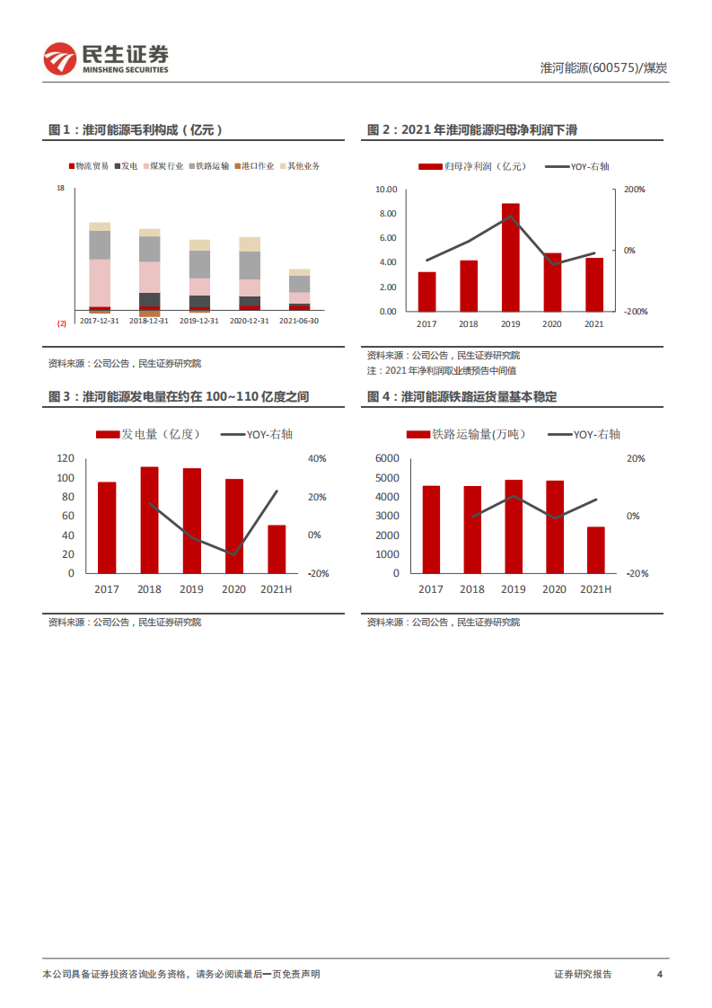 淮河能源-动态报告：煤电一体化公司，有望吸收合并淮南矿业集团-220313.pdf 第4页