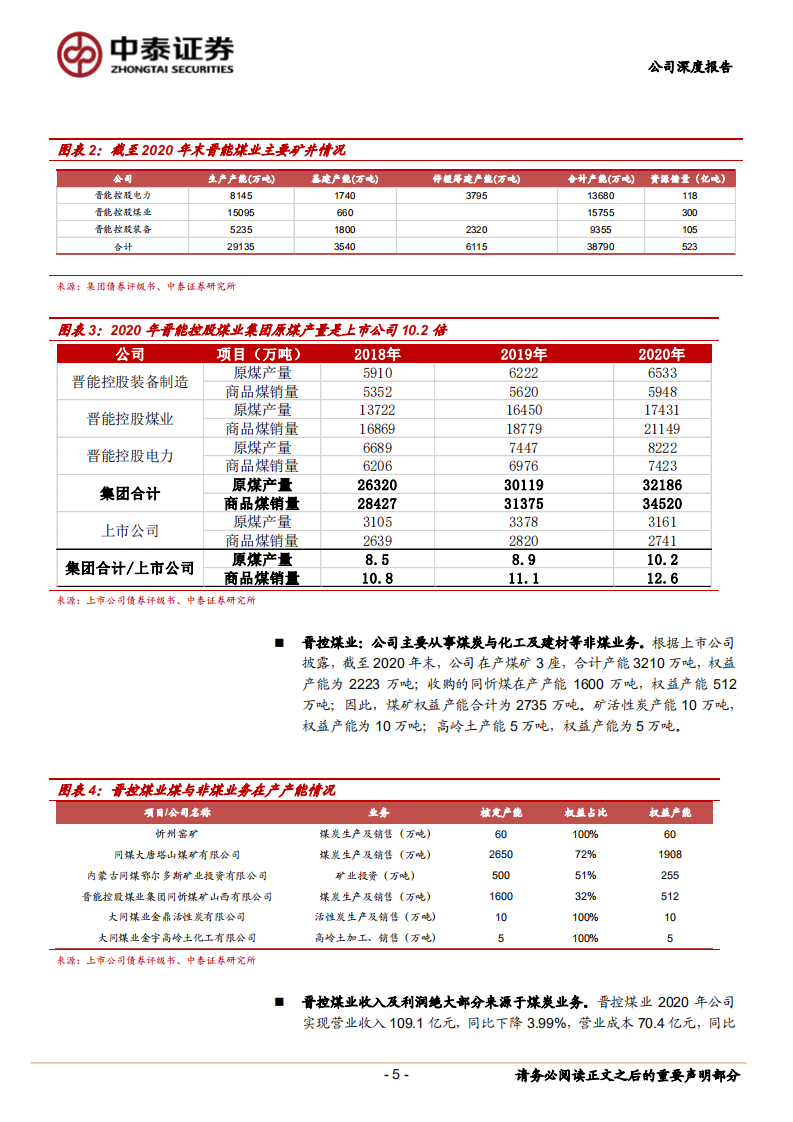 晋控煤业-公司深度报告：厚积薄发，扶摇直上-220125.pdf 第5页