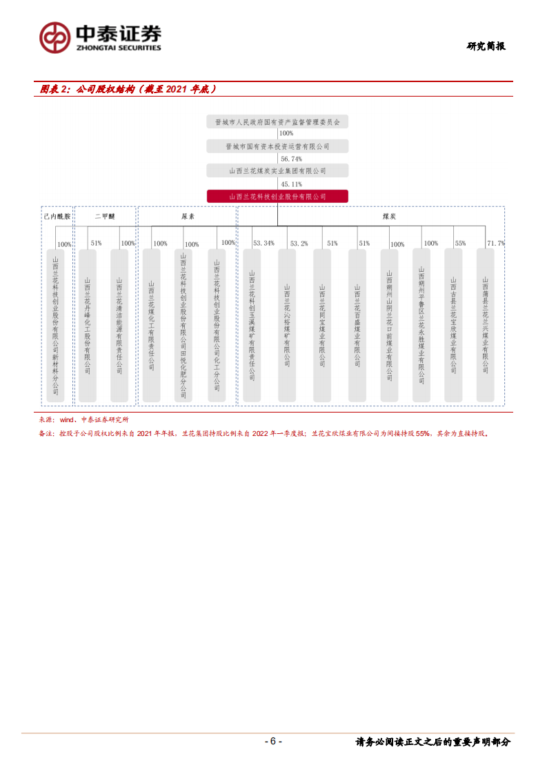 兰花科创-无烟煤优质，成长性可期-220530.pdf 第6页