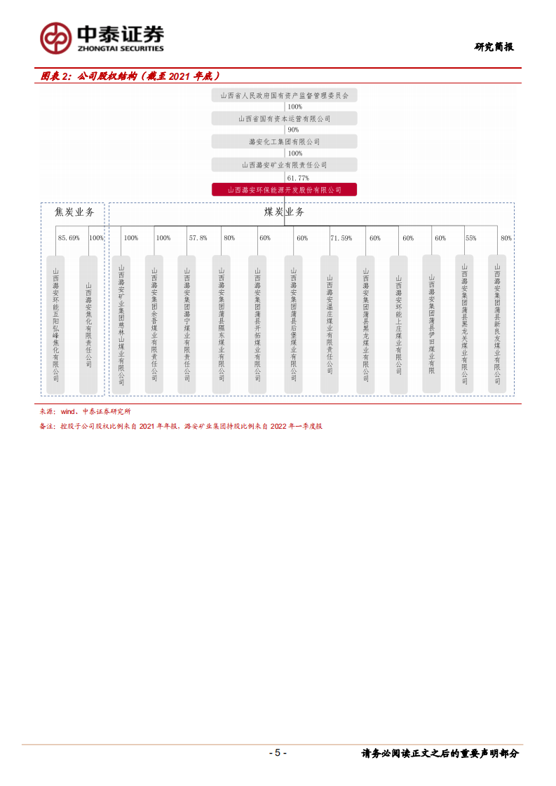 潞安环能-喷吹煤龙头，享高价弹性-220518.pdf 第5页