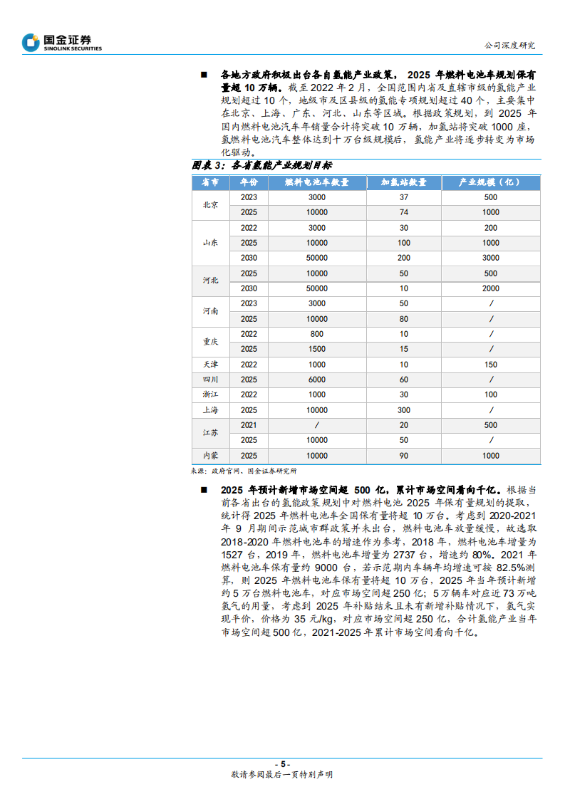 美锦能源-打造氢能全产业链，深耕煤焦主业-220330.pdf 第5页