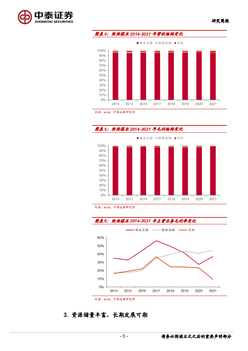 陕西煤业-以煤为基，开新图强-220501.pdf 第5页