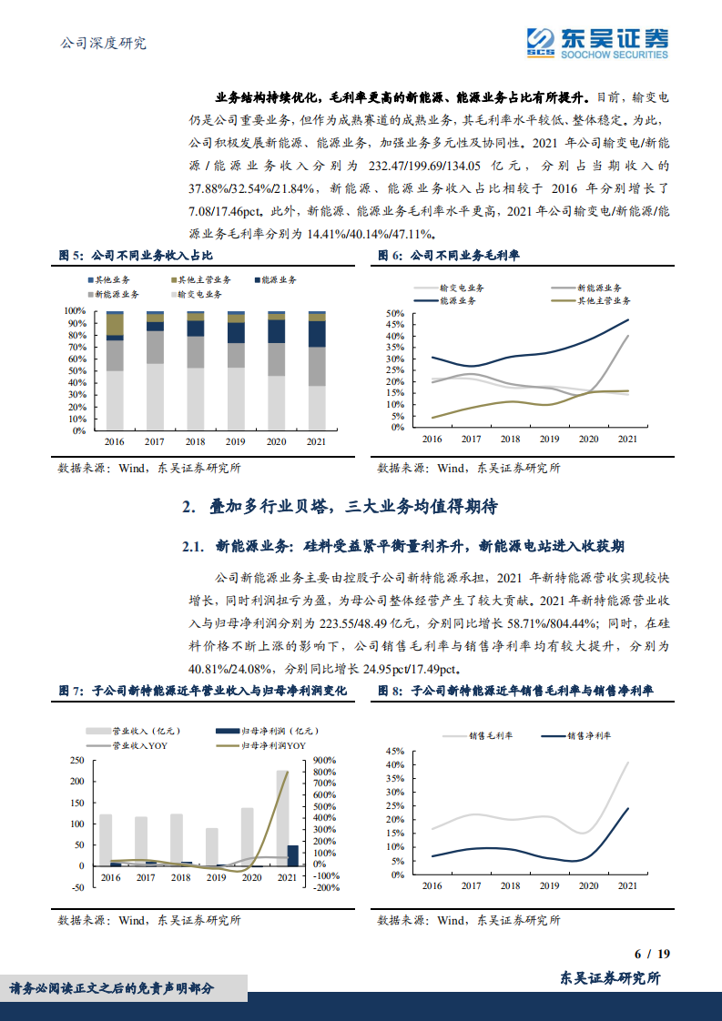 特变电工-硅料煤炭&ldquo;丰收年&rdquo;，传统主业稳健向上-220622.pdf 第6页