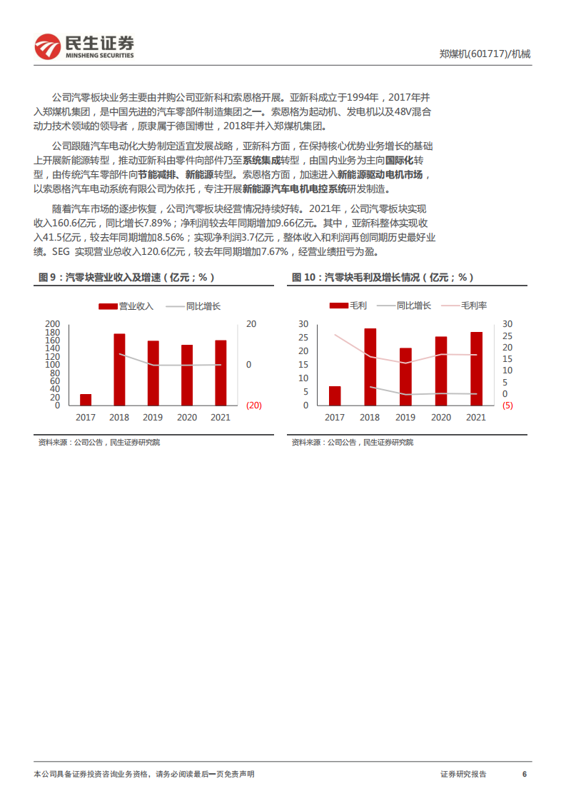 郑煤机-公司深度报告：液压支架领导者，煤矿智能化加持-220506.pdf 第6页
