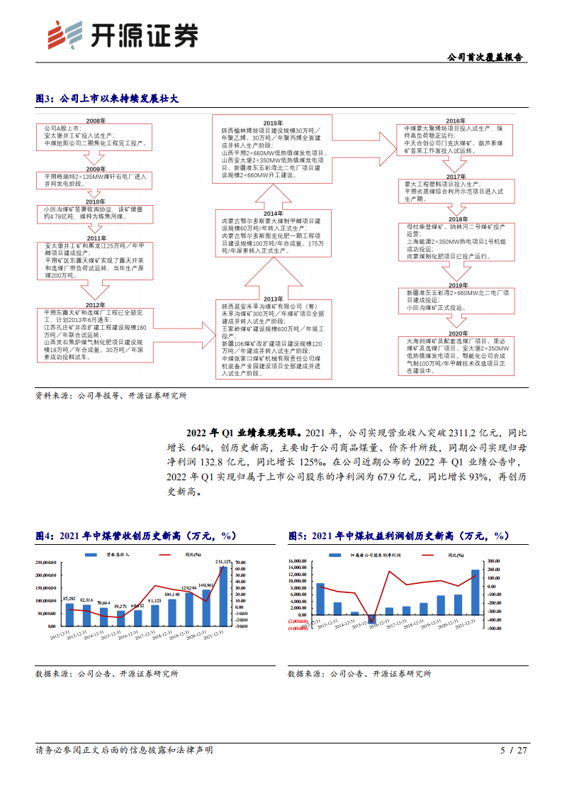 中煤能源-公司首次覆盖报告：低估值煤炭巨擘，具备稀缺的增长能力-220428.pdf 第5页