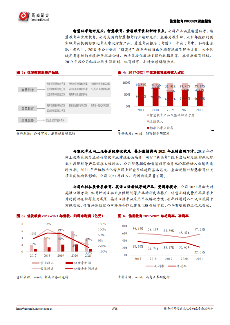 佳发教育-深度报告：标考新周期、智慧教育素质教育三箭齐发驱动高增长-220523.pdf 第5页