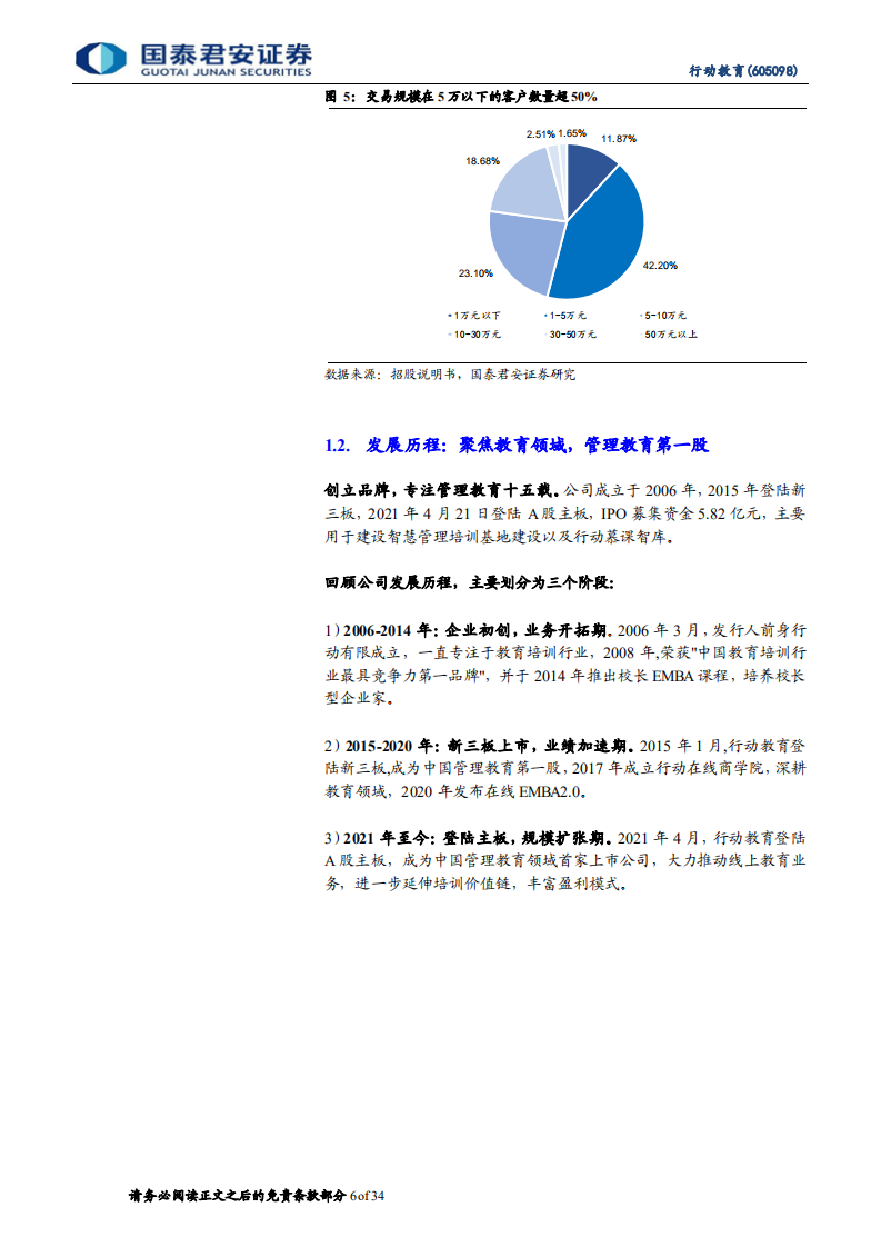 行动教育-首次覆盖报告：实效商业培训引领者，Saas布局新添动力-20220107.pdf 第6页