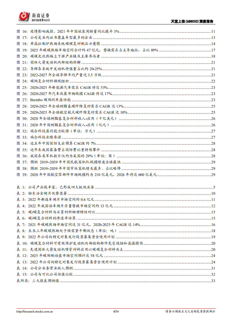 天宜上佳-深度报告 ：轨交闸片龙头，向光伏、大交通高成长赛道拓展-220606.pdf 第4页