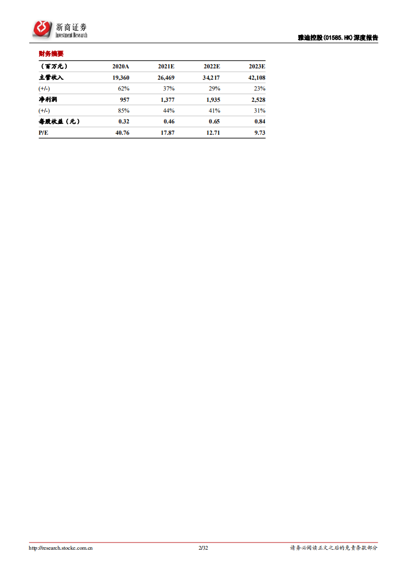雅迪控股-智能短交通龙头研究（一）：雅迪控股覆盖报告，价格战历练出的王，智能化与出海再启航-20220326.pdf 第2页
