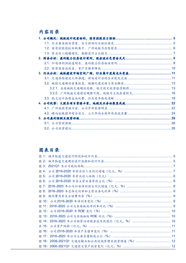 2021年地铁设计公司技术优势与城轨交通建设需求分析报告.pdf 第1页