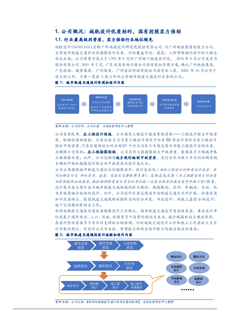 2021年地铁设计公司技术优势与城轨交通建设需求分析报告.pdf 第3页