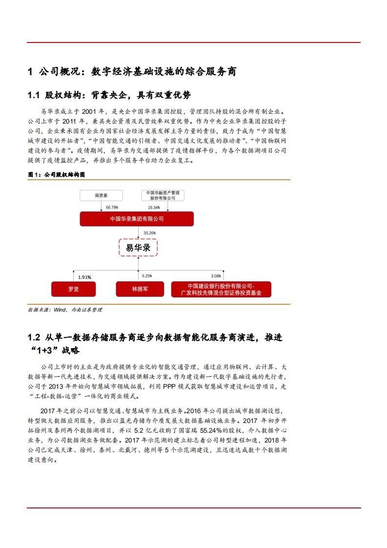 2021年数据湖基建龙头易华录公司竞争优势分析报告.pdf 第4页