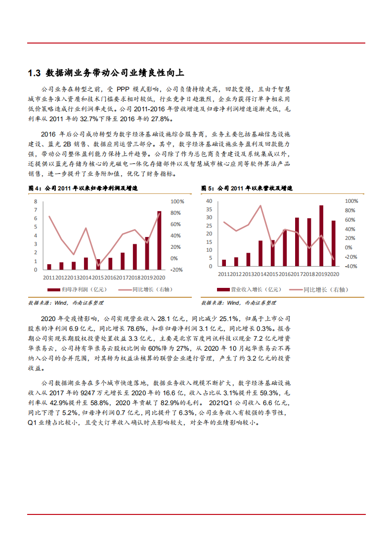 2021年数据湖基建龙头易华录公司竞争优势分析报告.pdf 第6页
