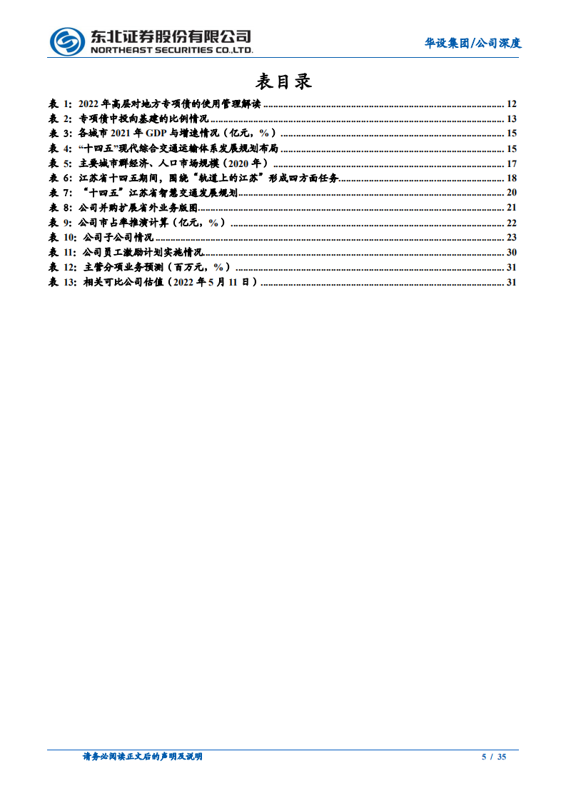 华设集团-深度报告：民营基建设计佼佼者，打造智能数字低碳化综合平台-220513.pdf 第5页