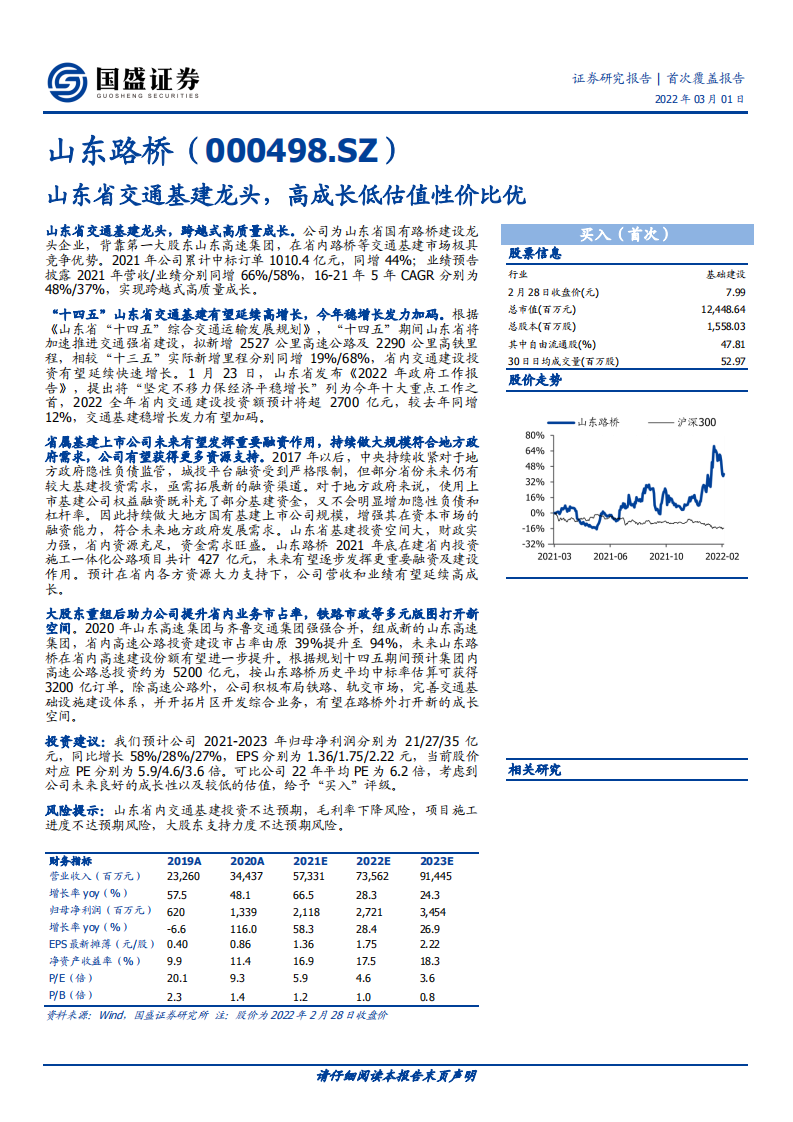 山东路桥-山东省交通基建龙头，高成长低估值性价比优-220301.pdf 第1页