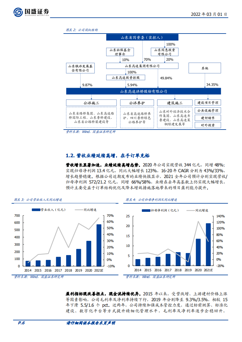 山东路桥-山东省交通基建龙头，高成长低估值性价比优-220301.pdf 第6页