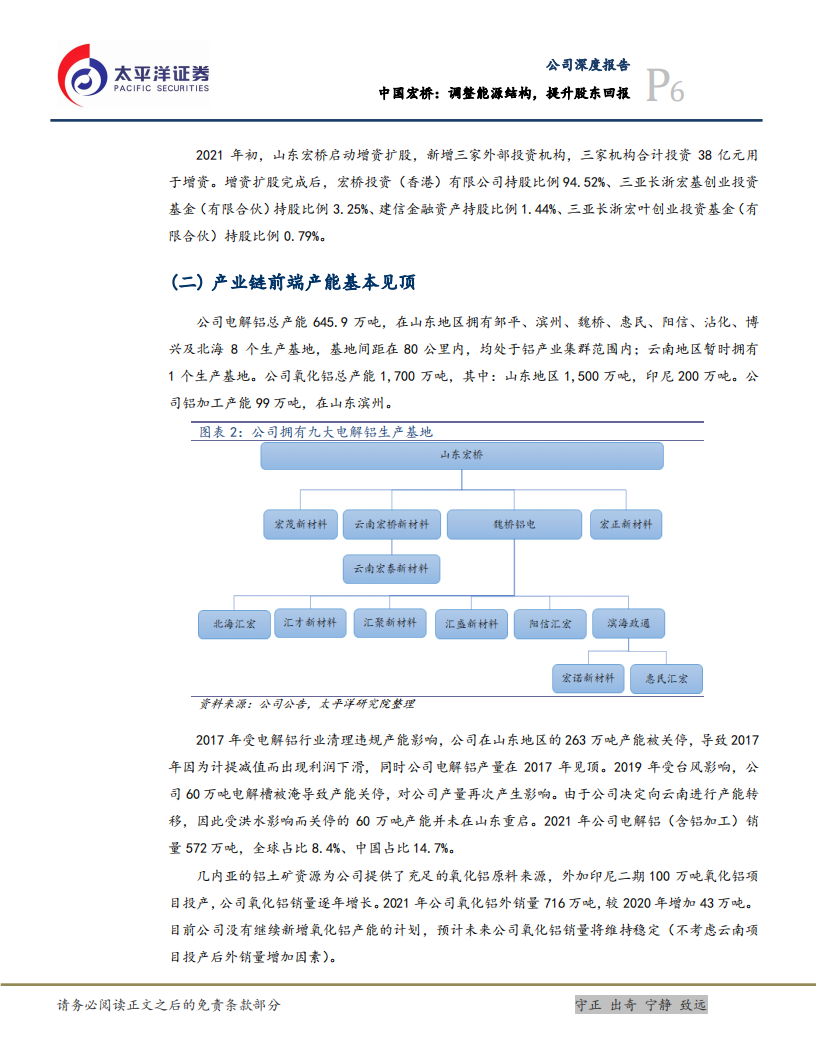 中国宏桥-调整能源结构，提升股东回报-220415.pdf 第6页