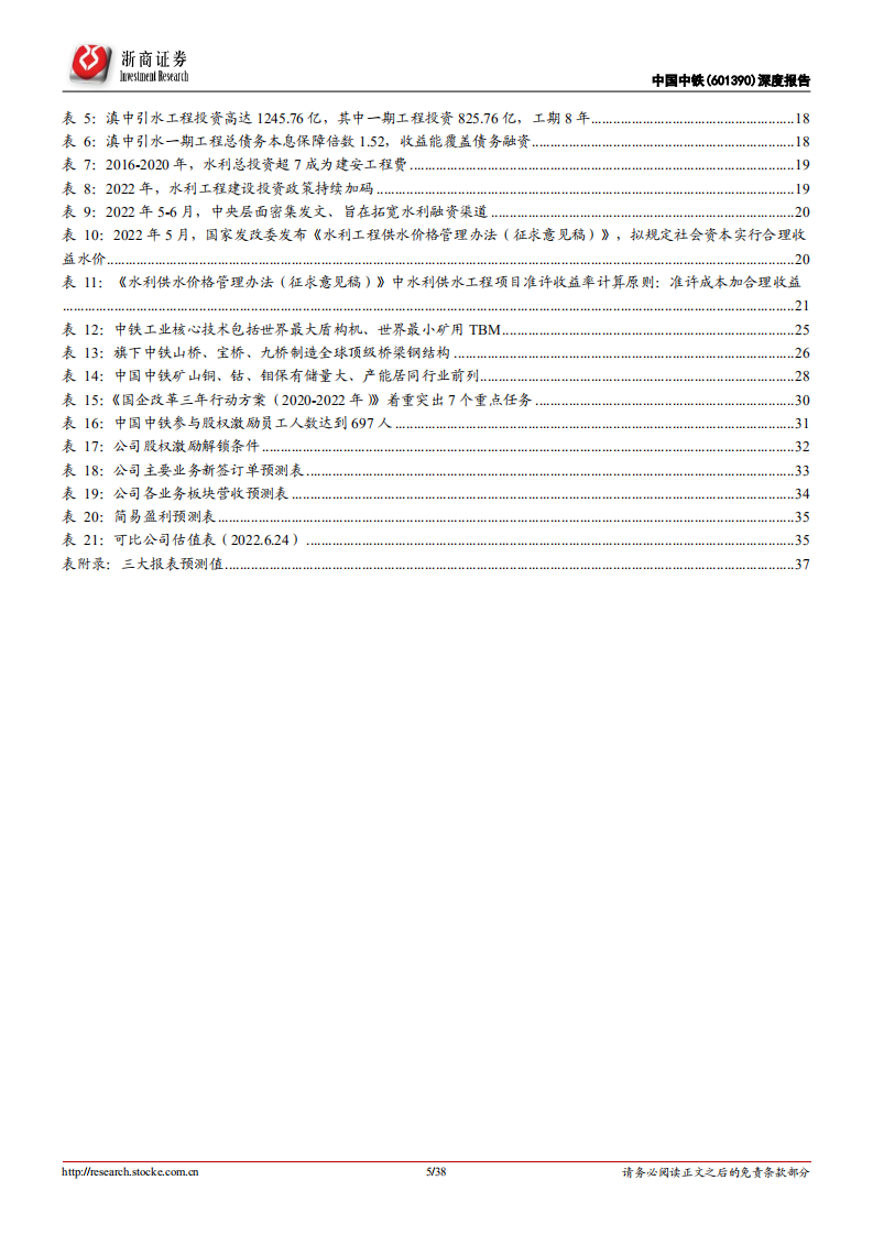 中国中铁-深度报告：开路先锋、基建龙头，打造&ldquo;第二增长曲线&rdquo;、未来可期-220626.pdf 第5页