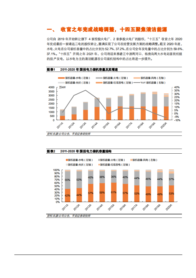 2021年国投电力公司水风光一体化项目未来前景分析报告.pdf 第4页