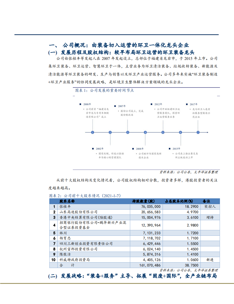 2021年龙马环卫公司一体化优势与盈利能力分析报告.pdf 第3页