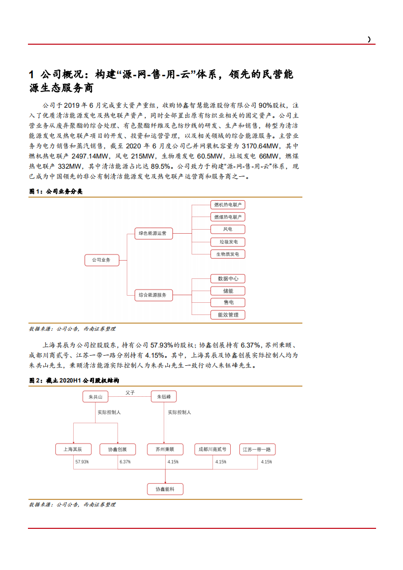 2021年协鑫能科公司新能源运营与综合服务分析报告.pdf 第4页